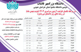 پذیرش دانشجو در دانشگاه بزرگمهر قاینات/ امروز آخرین فرصت تکمیل ظرفیت