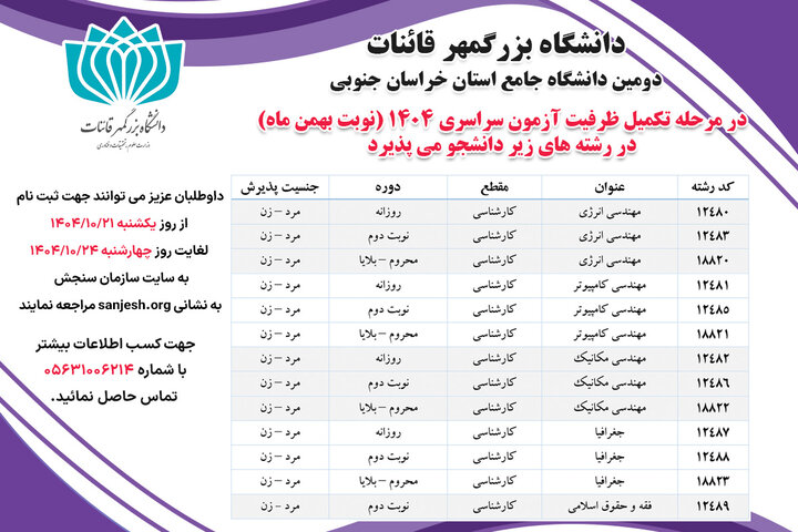 پذیرش دانشجو در دانشگاه بزرگمهر قاینات/ امروز آخرین فرصت تکمیل ظرفیت